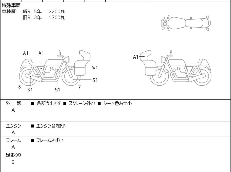 Мотоцикл HD ELECTRA GLIDE FLHTCU1750 TRIKE с пробегом 2551 km
