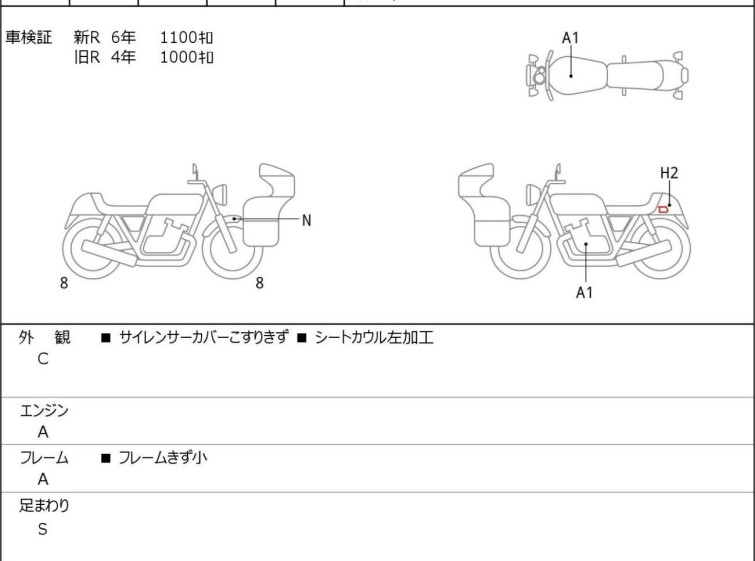 Мотоцикл HD STREETBOB FXBB1750 з пробігом 1231 km
