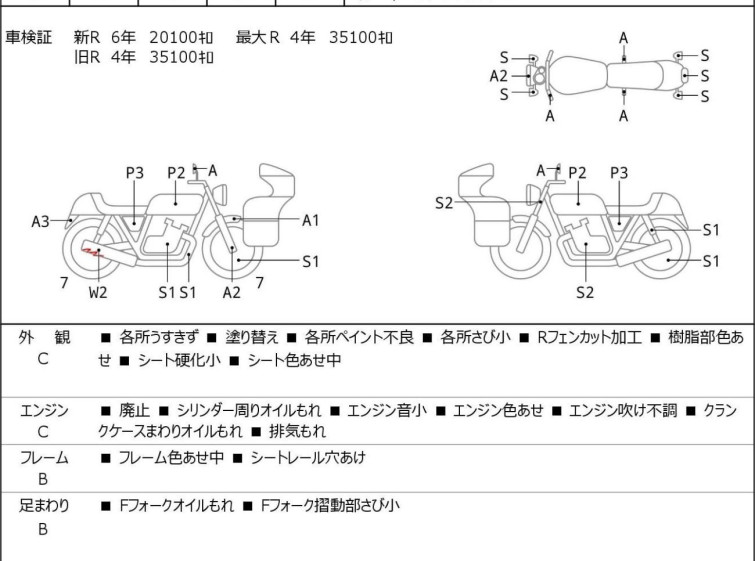 Мотоцикл HD SPORTSTER FORTY-EIGHT XL1200X з пробігом 21286 km