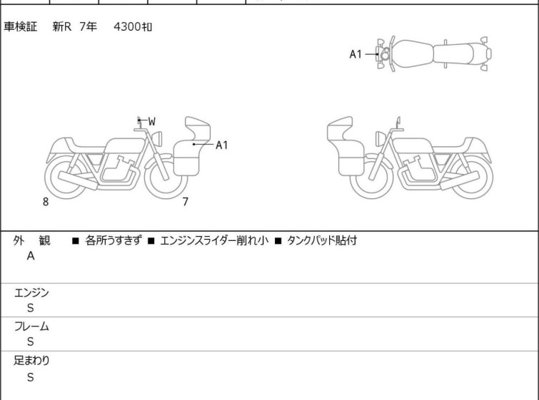 Мотоцикл Kawasaki ZX-6R з пробігом 4542 km