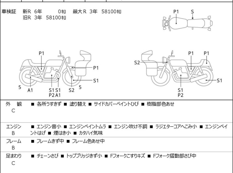 Мотоцикл Honda CB400SFV с пробегом 1569 km