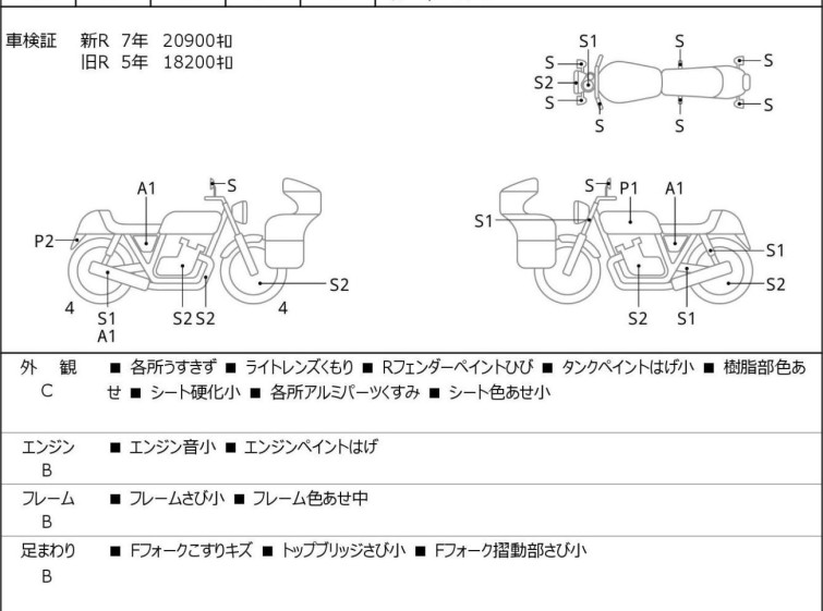 Мотоцикл HD SPORTSTER CUSTOM XL1200C з пробігом 23584 km
