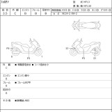 Мотоцикл Honda FORZA с пробегом 24787 km