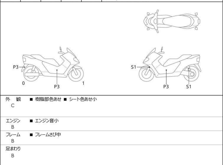 Мотоцикл Honda FORZA с пробегом 24787 km