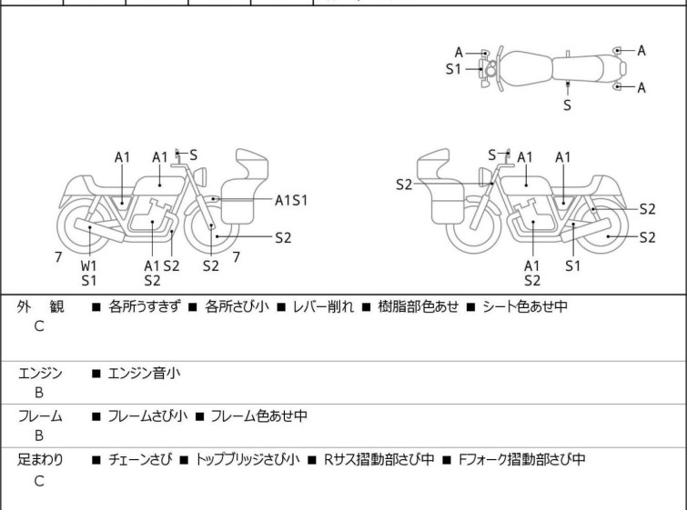 Мотоцикл Suzuki GRASSTRACKER BIGBOY з пробігом 15519 km