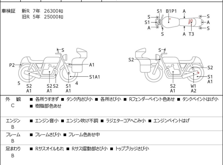 Мотоцикл Yamaha V-MAX1200 з пробігом 29254 km