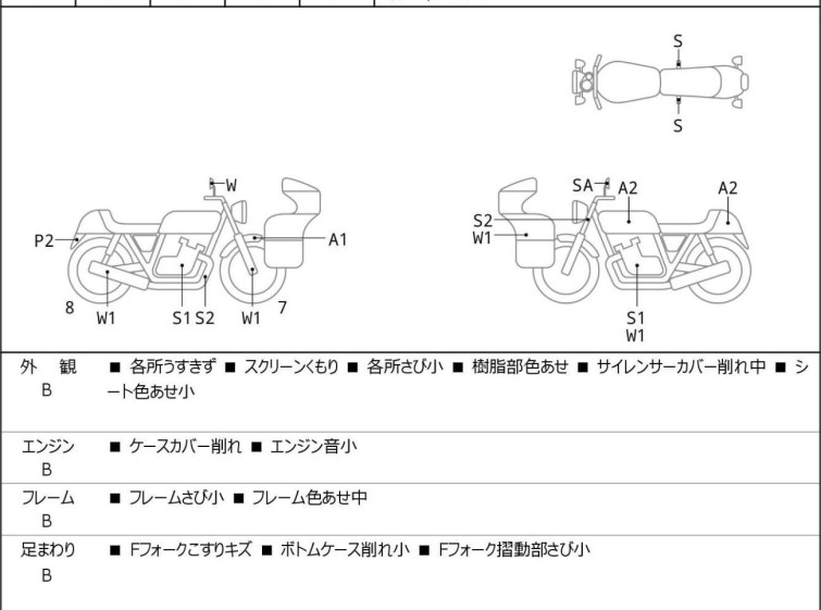 Мотоцикл Honda NC750X з пробігом 34996 km