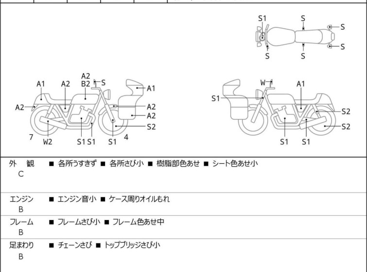 Мотоцикл Kawasaki ELIMINATOR 250SE з пробігом 26693 km