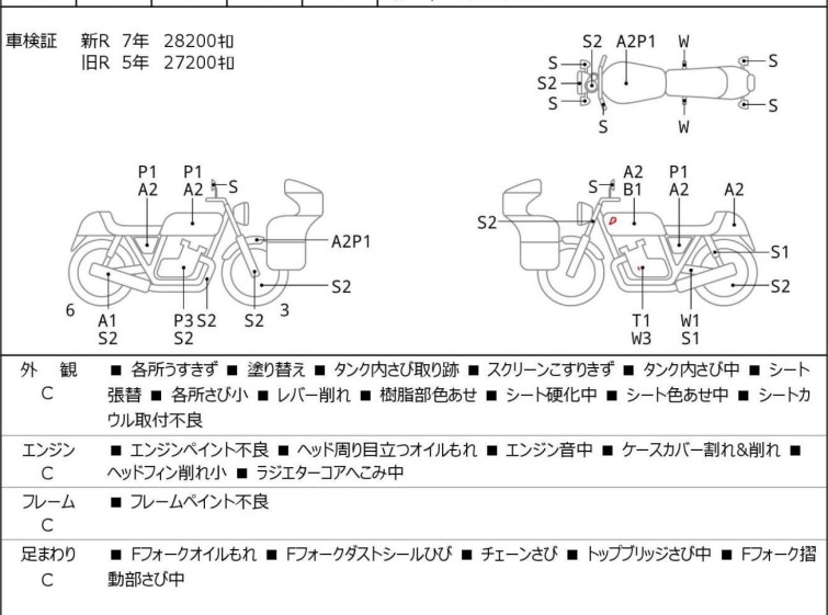 Мотоцикл Kawasaki ZEPHYR400 с пробегом 28445 km