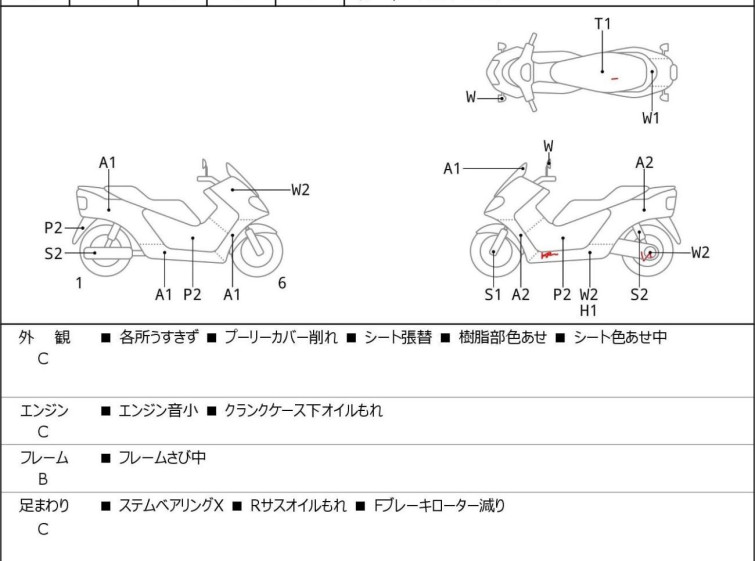 Мотоцикл Honda FORZA Z з пробігом 32581 km