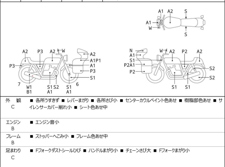 Мотоцикл Honda CB250F з пробігом 18766 km