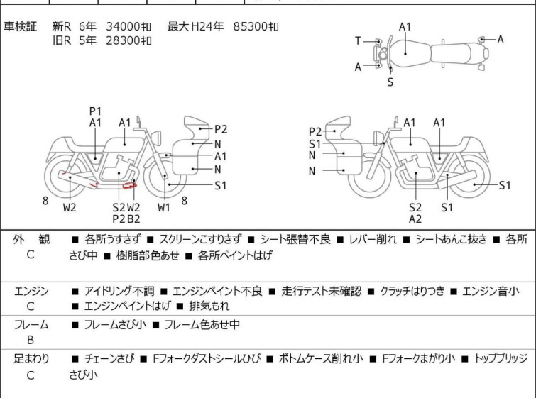 Мотоцикл Kawasaki GPZ900R з пробігом 35789 km