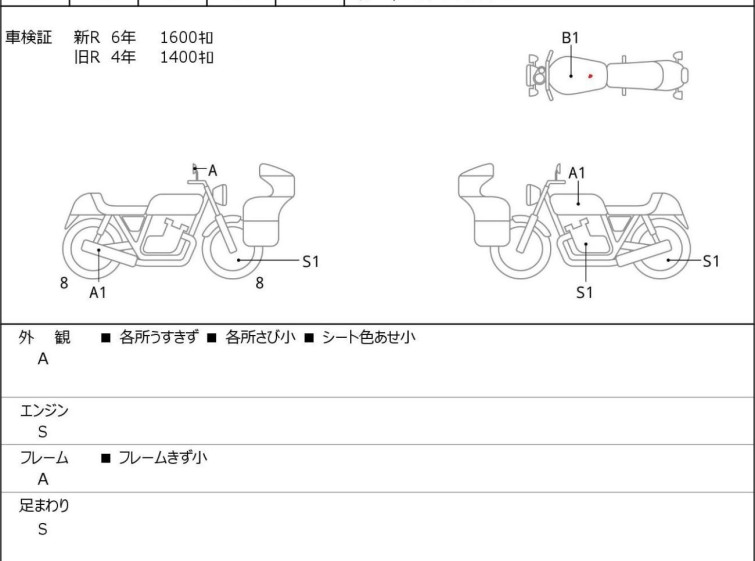 Мотоцикл HD STREETBOB FXBB1750 с пробегом 1689 km