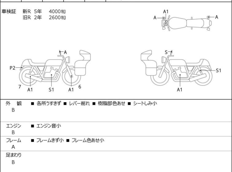 Мотоцикл HD SPORTSTER IRON XL883N з пробігом 15197 km