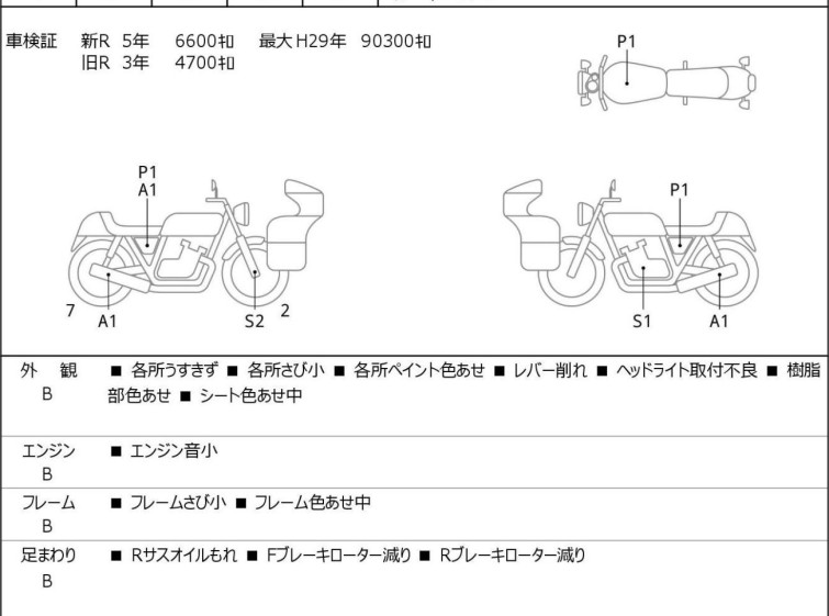 Мотоцикл Kawasaki ZEPHYR750 з пробігом 8489 km
