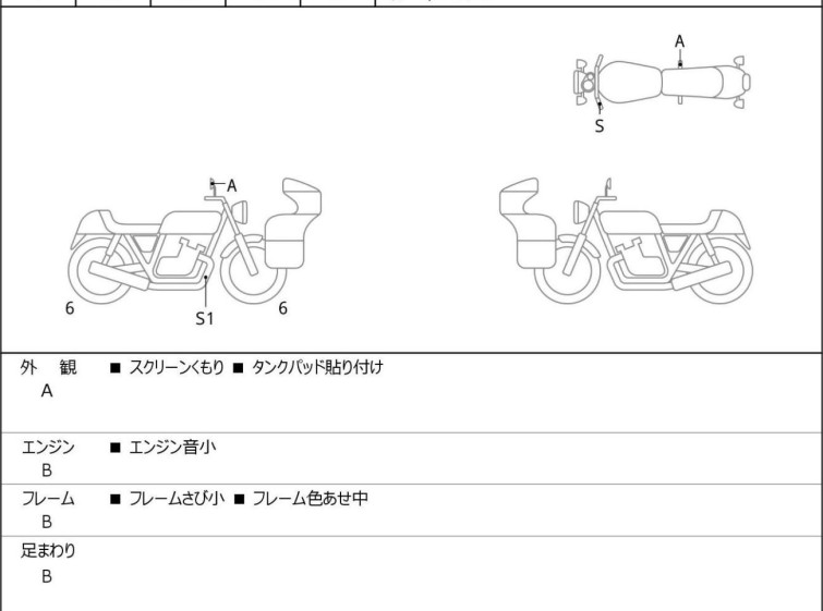 Мотоцикл Honda REBEL S CMX250 з пробігом 18037 km