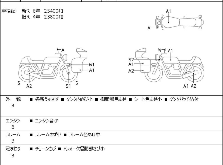 Мотоцикл Kawasaki NINJA ZX-14R з пробігом 26850 km