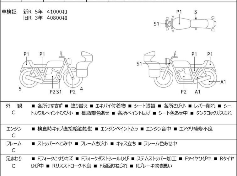 Мотоцикл Honda CBX550F з пробігом 41094 km