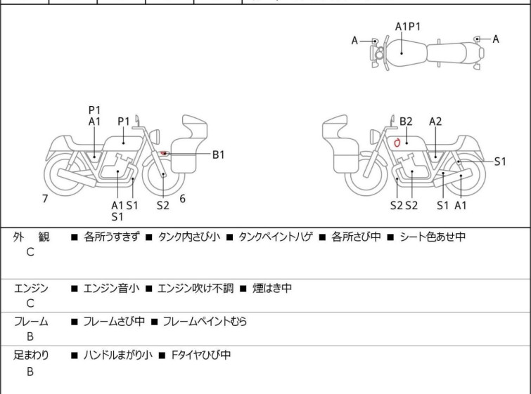 Мотоцикл Honda CM400T з пробігом 40729 km