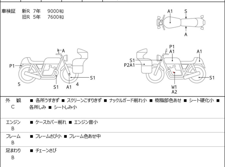 Мотоцикл Honda AFRICATWIN CRF1000L з пробігом 9960 km