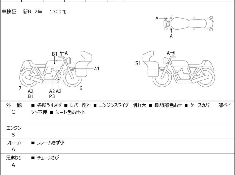 Мотоцикл Kawasaki Z900RS с пробегом 1631 km