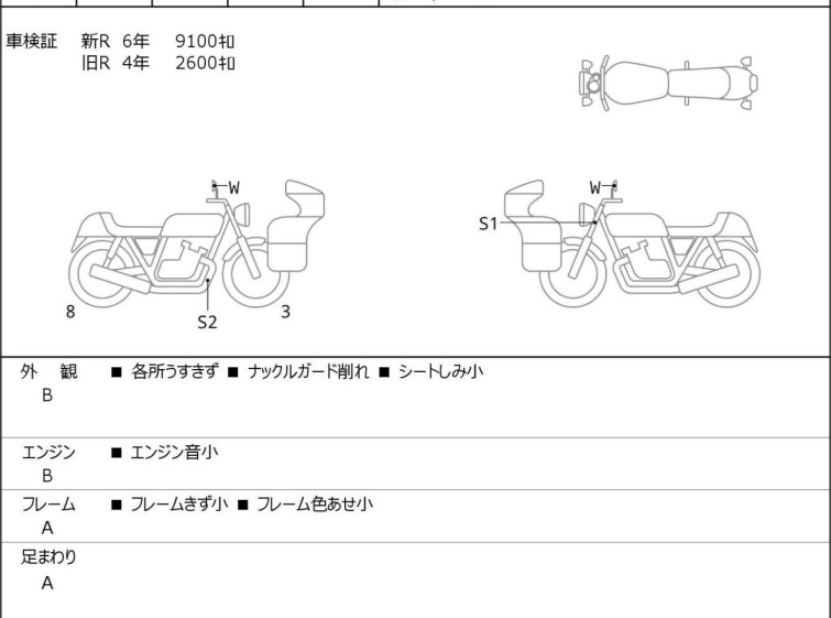 Мотоцикл BMW F750GS з пробігом 10476 km