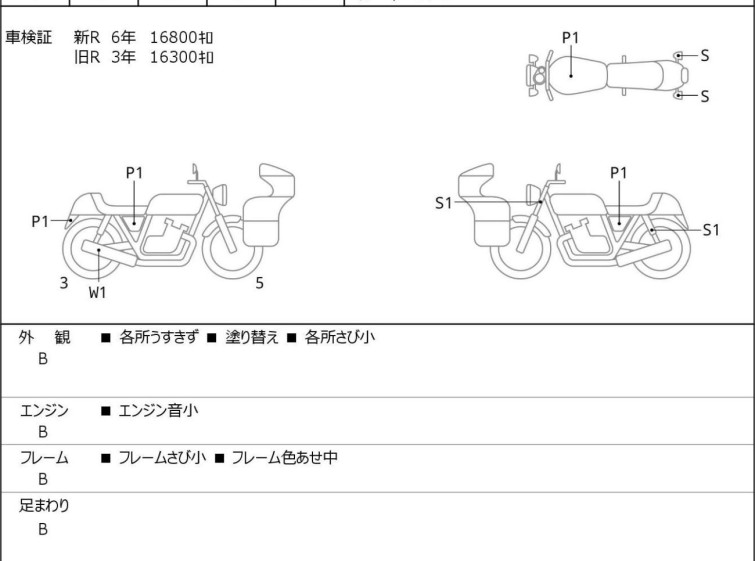 Мотоцикл HD SPORTSTER XL1200R з пробігом 17548 km