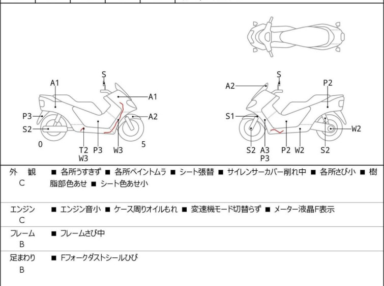 Мотоцикл Honda FORZA Z з пробігом 34040 km