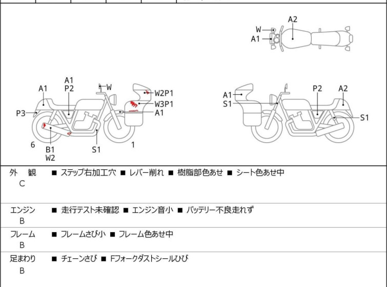 Мотоцикл Honda CB250F з пробігом 14386 km
