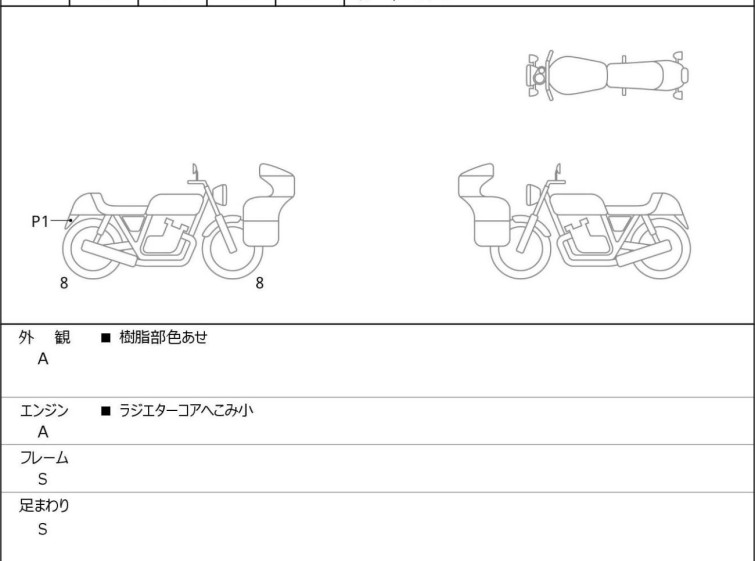 Мотоцикл Kawasaki Z7ﾊEVEﾘｯﾄﾞ з пробігом 106 km