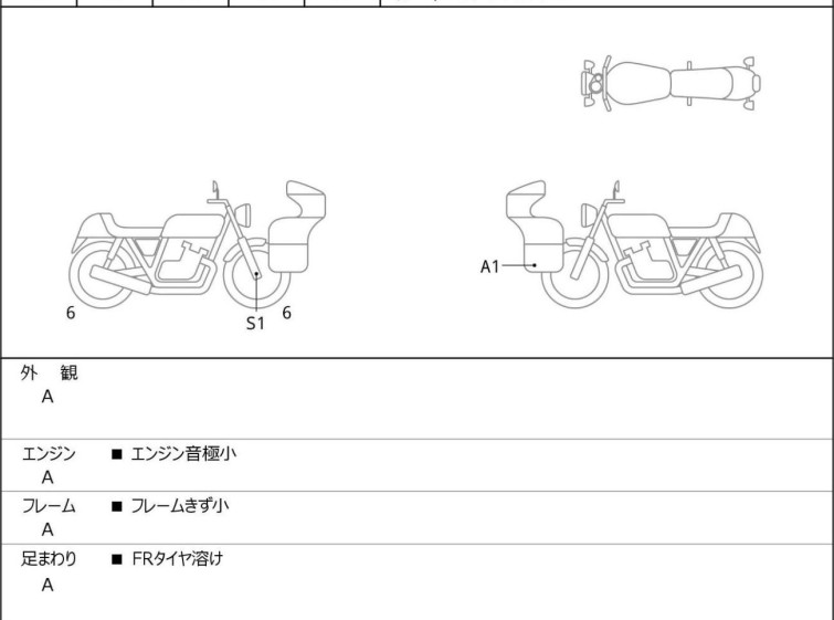 Мотоцикл BMW M1000R з пробігом 6282 km