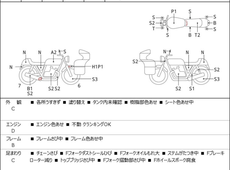 Мотоцикл Honda FTR223 з пробігом 49099 km