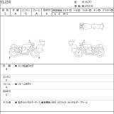 Мотоцикл Honda CL250 з пробігом 63 km
