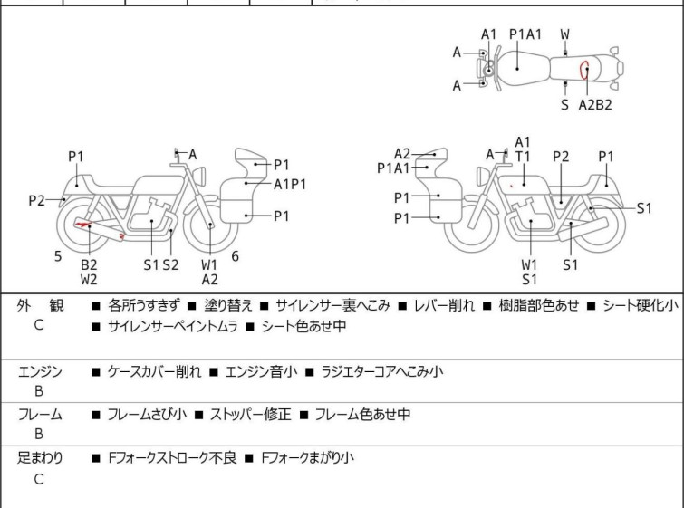 Мотоцикл Honda SUPER CUB125 з пробігом 21104 km