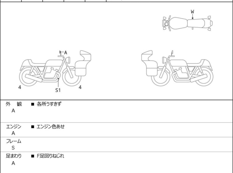 Мотоцикл BMW f900gs з пробігом 5891 km