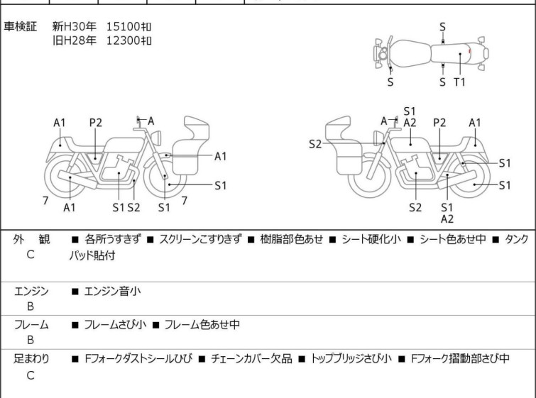 Мотоцикл Kawasaki NINJA400R с пробегом 15139 km