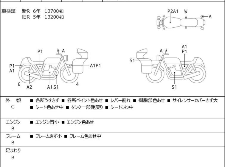 Мотоцикл HD SPORTSTER IRON XL883N з пробігом 16953 km
