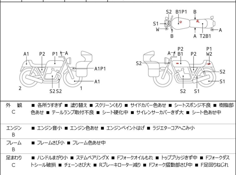 Мотоцикл Honda HORNET CB250F з пробігом 37760 km