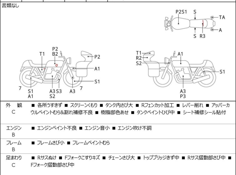 Мотоцикл Suzuki GSX-S1000S KATANA с пробегом 19302 m