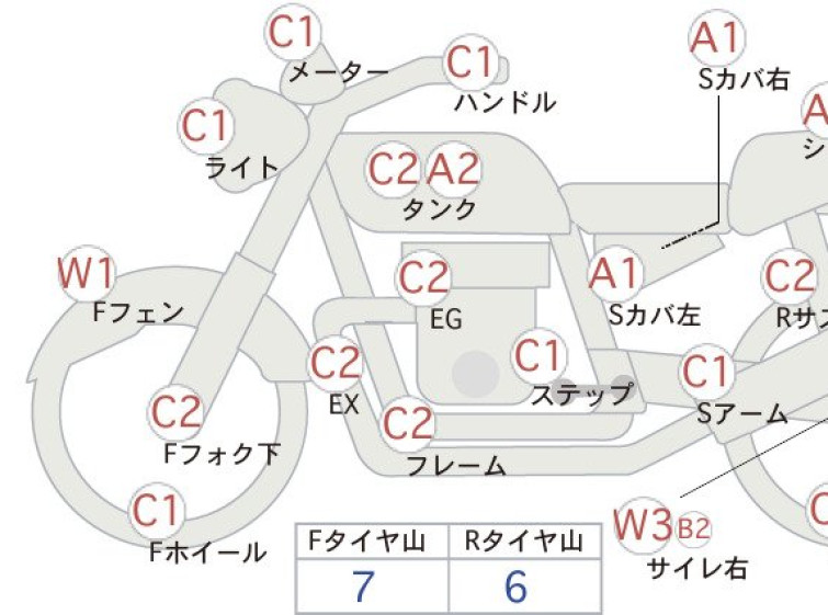 Мотоцикл Kawasaki BALIUS2 з пробігом 14288 km