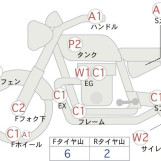 Мотоцикл Yamaha ZEAL FZX250 з пробігом 52133 km