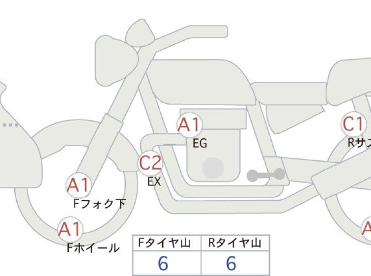 Мотоцикл HD RH1250S з пробігом 7720 km
