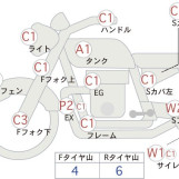 Мотоцикл HD FATBOY FLSTF з пробігом 82119 km