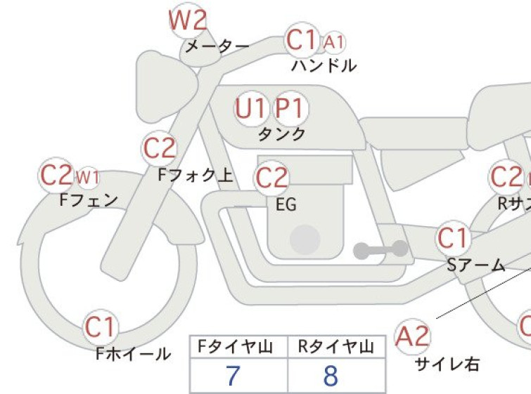 Мотоцикл Suzuki GRASSTRACKER BIGBOY з пробігом 342 km