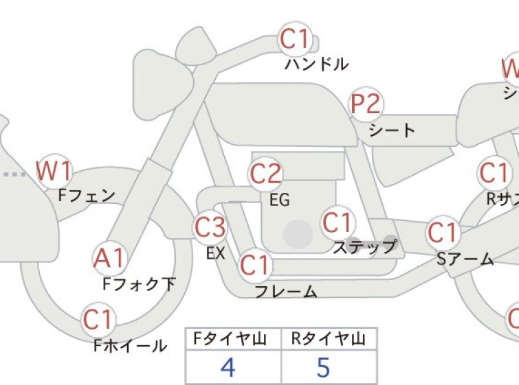 Мотоцикл Yamaha XT250X з пробігом 6170 km