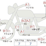 Мотоцикл Yamaha YZ250FX