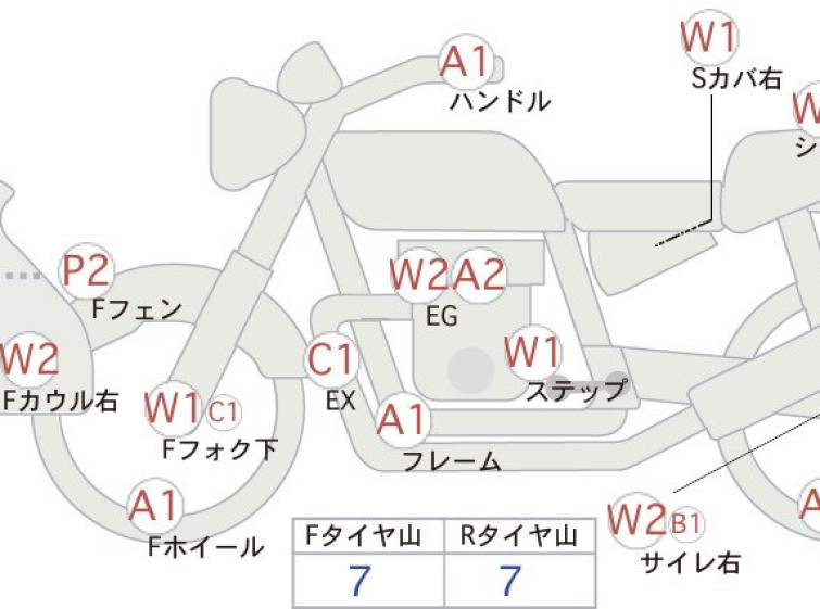 Мотоцикл Yamaha YZ250FX