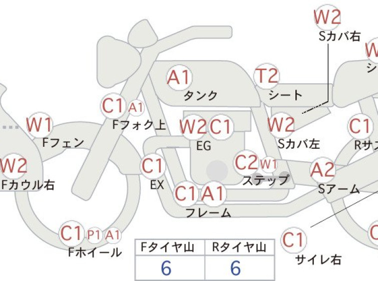 Мотоцикл Yamaha WR250R з пробігом 4790 km
