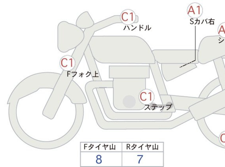 Мотоцикл HD BREAKOUT FXSB1580 з пробігом 14699 km