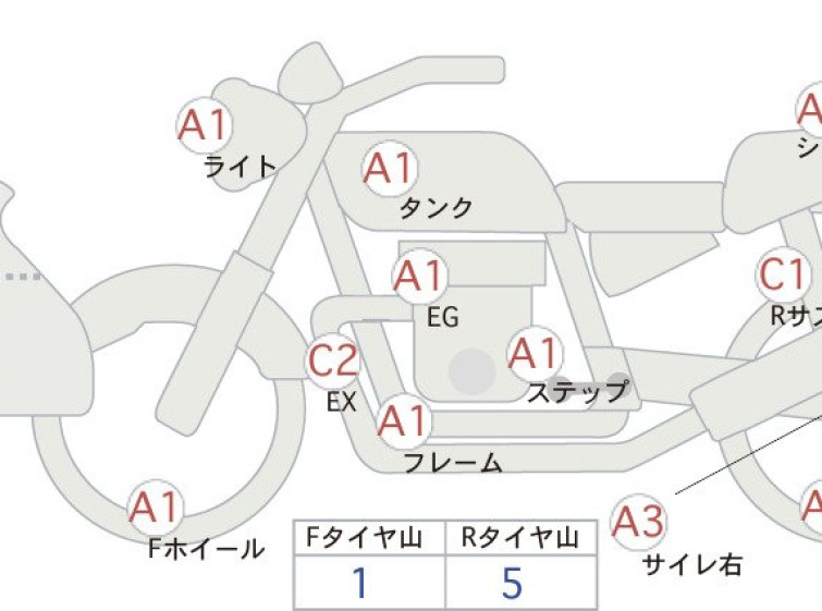 Мотоцикл Yamaha FZ1 FAZER з пробігом 63024 km